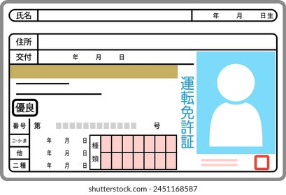 Driver License Isolated Vector Illustration.
Translation"Driver License"