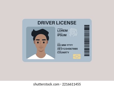 A Driver License Plastic Card With A Photo