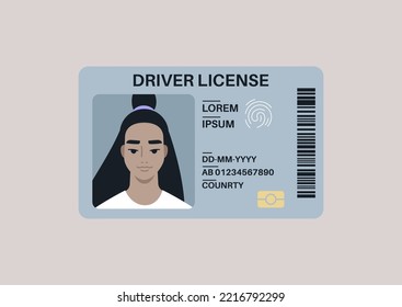 A Driver License Plastic Card With A Photo