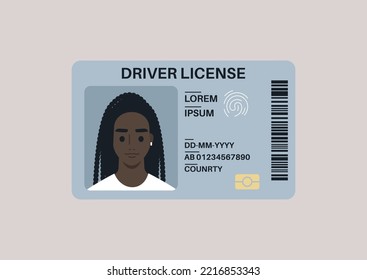 A Driver License Plastic Card With A Photo