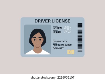 A Driver License Plastic Card With A Photo