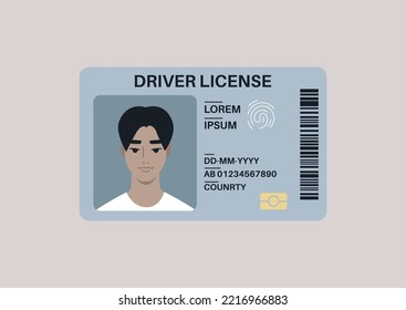 A Driver License Plastic Card With A Photo