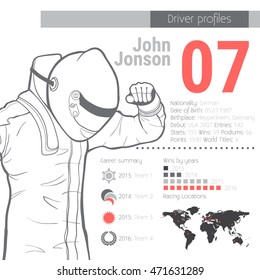 Driver profiles. Racing infographic. Name, racing number, biography, career summary, map, graphics.