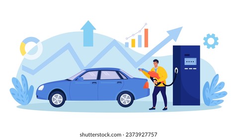 Automóvil de recarga de combustible en la gasolinera con pistola de combustible. Alto precio por el combustible para coches. Gente desperdiciando dinero por gasolina. Economía del combustible y ahorro de dinero
