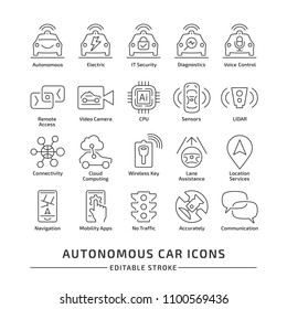 Driverless Autonomous Car Vector Line Icon Set. Self Driving Sensor Smart Vehicle Editable Stroke Pictogram.