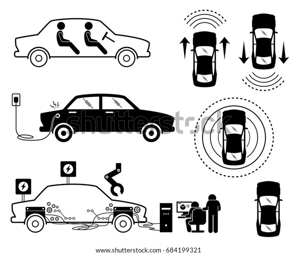 Driverless Car. Illustrations depict autonomous\
electric car detecting the surrounding with sensors. The electric\
car use socket to charge battery. Engineers are making and\
researching the vehicle\
AI.