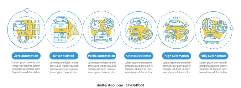 Driverless Car Stages Vector Infographic Template. Business Presentation Design Elements. Data Visualization With Six Steps And Options. Process Timeline Chart. Workflow Layout With Linear Icons