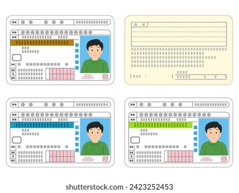 Driver's license ID card male（印＝mark）