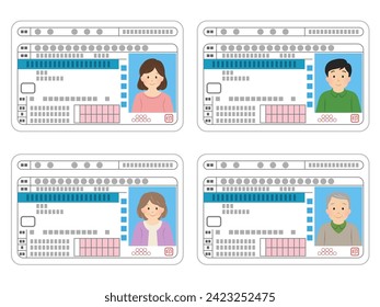 Driver's license ID card generation variations（印＝mark）