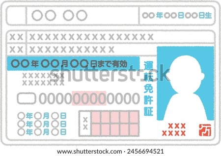 A driver's license is an official permit required to drive a car or motorcycle. The Japanese text is driver's license, year, month, day, and expiration date.
