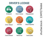 Drivers Test & License Icon Set and Web Header Banner