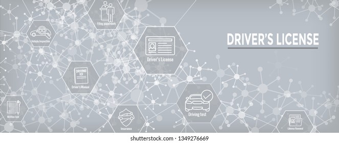 Drivers Test & License Icon Set and Web Header Banner