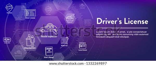 Drivers Test & License Icon Set and Web\
Header Banner