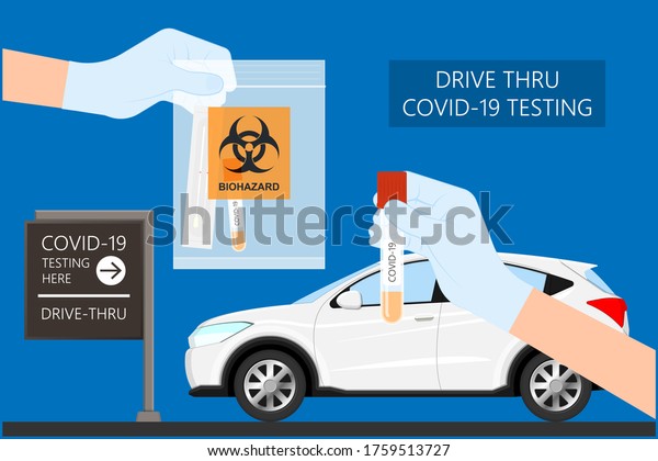 Drive-thru virus test COVID 19\
center site cavity throat lab area checkpoint treat swab kit result\
positive parking lot car detect quick Health novel outbreak care\
worker