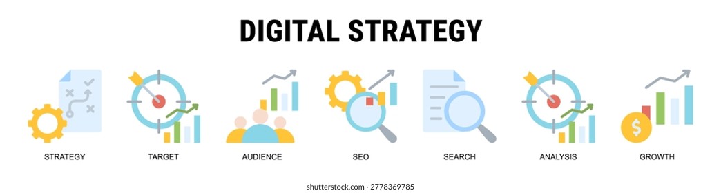 Driving business growth through data driven digital strategies, targeted audience engagement, and optimized search and marketing performance systems.