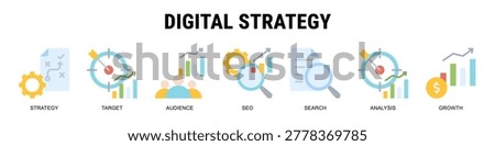 Driving business growth through data driven digital strategies, targeted audience engagement, and optimized search and marketing performance systems.