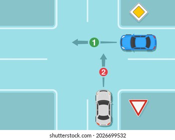 Driving A Car. Main Or Priority Road And Give Way Sign Rule. Cars On Cross Intersection. Priority On Crossroad Infographic. Flat Vector Illustration Template.