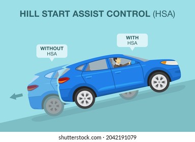 Driving a car on a grades and hills. How hill assist control system works in a car infographic. Blue suv car is traveling up. Flat vector illustration template.
