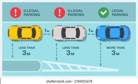 Driving A Car. Parallel Parking Near A Solid Centre Line Rule Infographic. Flat Vector Illustration Template.