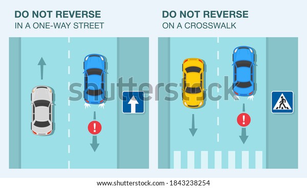 Driving a car. Reversing the vehicle in a one\
way street and on crosswalk. Road and traffic rules infographic.\
Flat vector illustration\
template.