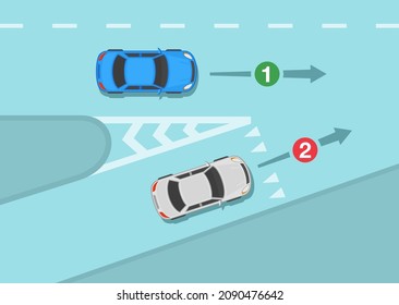 Driving A Car. Safety Driving And Traffic Regulating Rules. Merging Onto The Highway. White Sedan Car Gives Way To Vehicles On Motorway. Flat Vector Illustration Template.