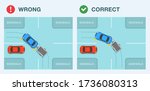 Driving car with trailer. How to turn while towing infographic. Making turns safely. Flat vector illustration.