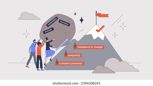 Driving change in workplace with Gen Z as main force retro tiny person concept. Innovation, sustainability and diversity resistance from company outdated practices and inequality vector illustration.