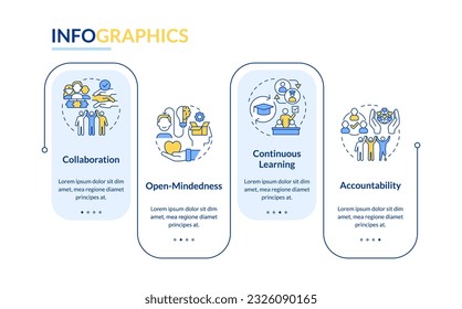 Driving inclusion rectangle infographic template. Taking action. Data visualization with 4 steps. Editable timeline info chart. Workflow layout with line icons. Lato-Bold, Regular fonts used