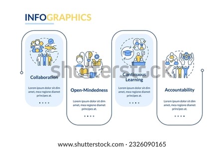 Driving inclusion rectangle infographic template. Taking action. Data visualization with 4 steps. Editable timeline info chart. Workflow layout with line icons. Lato-Bold, Regular fonts used