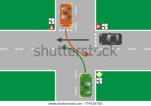 Driving lesson illustration. Rules on\
intersection. Priority of\
movement