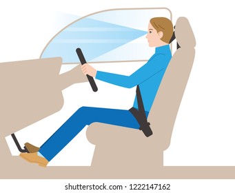 Driving posture of a car