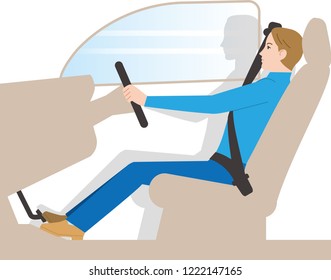 Driving posture of a car