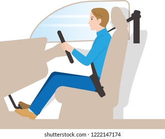 Driving posture of a car