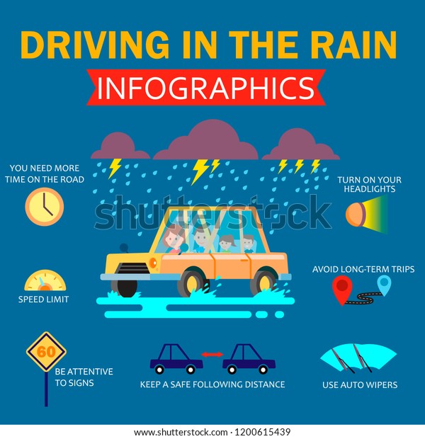 雨のインフォグラフィック ベクターイラストで運転 雷雨の背景に車の人々 レイアウトテンプレート のベクター画像素材 ロイヤリティフリー