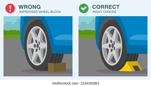 Driving rules and tips. Close-up view of wheel stopper or chocks. Correct and incorrect wheel block types. Flat vector illustration template. svg
