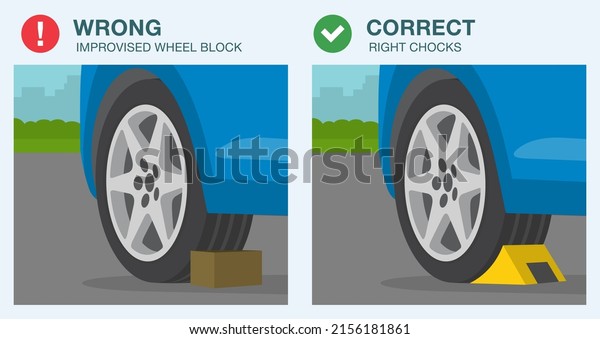 Driving rules and tips. Close-up view of wheel\
stopper or chocks. Correct and incorrect wheel block types. Flat\
vector illustration\
template.