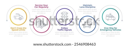 Driving safety rules infographic circles. Car maintenance, traffic signals. Speed limit. Editable thin line icons diagram process with 5 steps