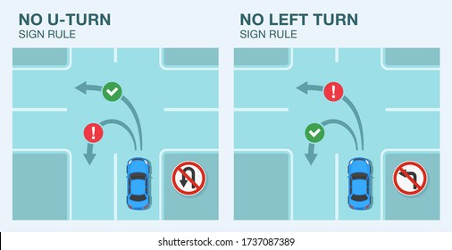 Driving tips and traffic regulation rules. No left turn and no u-turn road sign rules infographic. Flat vector illustration template.