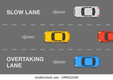 Driving tips and traffic regulation rules. Three lane road. Overtaking, middle and slow lane. Flat vector illustration template.