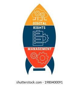 DRM - Digital Rights Management acronym. business concept background.  vector illustration concept with keywords and icons. lettering illustration with icons for web banner, flyer, landing pag