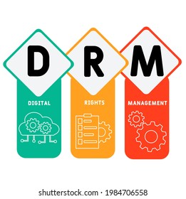 DRM - Digital Rights Management acronym. business concept background.  vector illustration concept with keywords and icons. lettering illustration with icons for web banner, flyer, landing pag