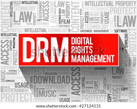 DRM - Digital Rights Management word cloud, business concept background