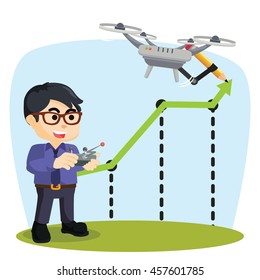 Drone business income