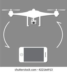 Drone camera robot  and smart phone control with connect and transfer sign.
