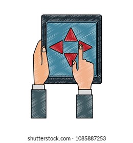 Drone control from tablet scribble
