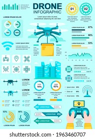 Drone delivery banner with infographic elements. Poster template with flowchart, data visualization, timeline, workflow, illustration. Vector info graphics design of marketing materials concept