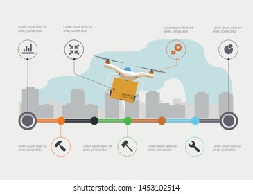 Drone Delivery Vector Concept Image