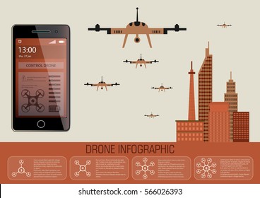 drone infographic on orange background