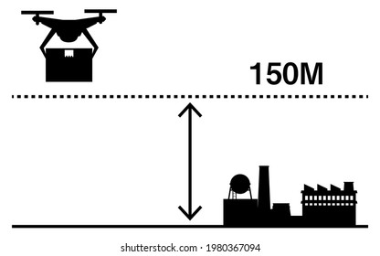 Drone legislation, a simple icon showing the maximum flight limit of 150 meters