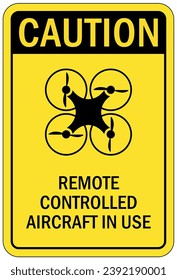Drone liability sign and labels